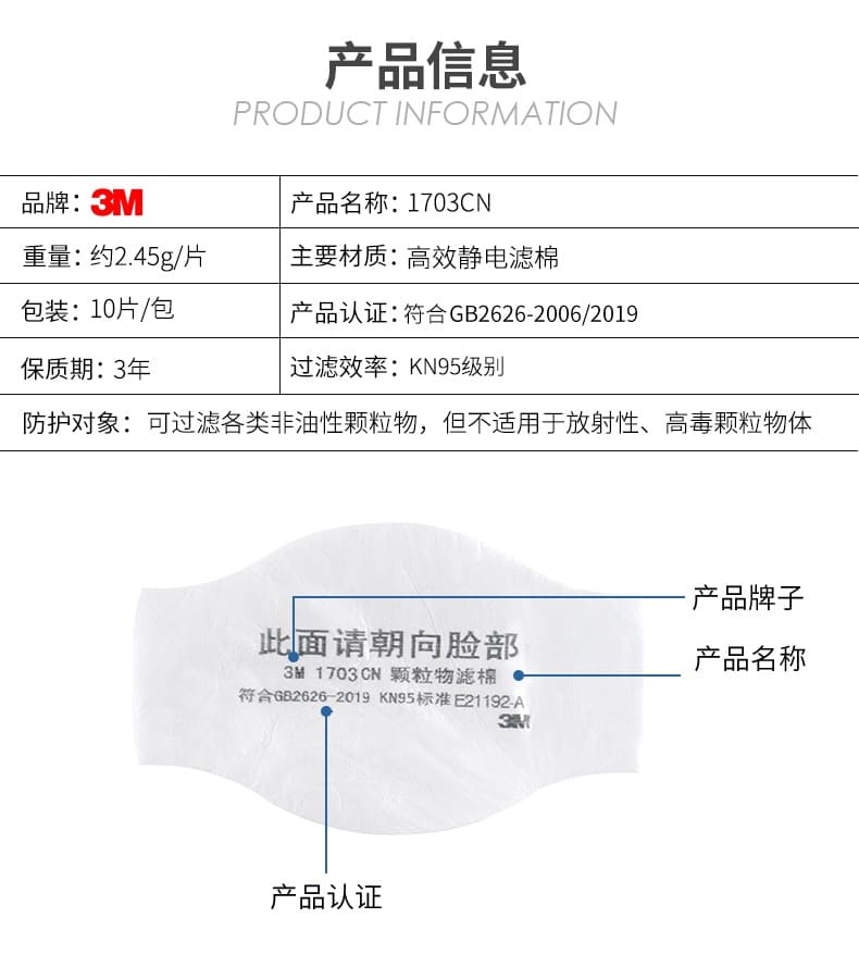 3M 1703CN KN95 颗粒物滤棉 （煤尘、水泥尘、木粉尘等）